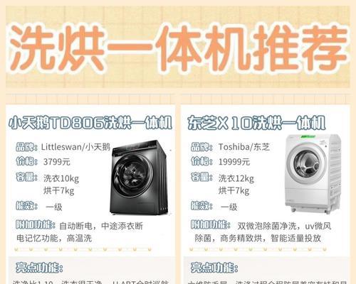 买冰箱和洗衣机应该注意哪些方面？如何选择合适的产品？  第1张