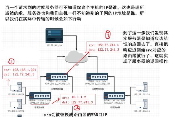 物联网关怎么配置网络？配置过程中可能遇到哪些问题？  第3张