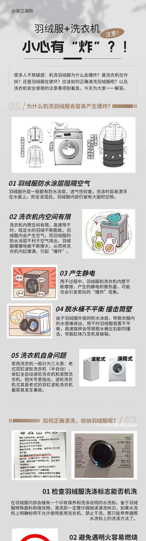 洗衣机易洗的棉服名称是什么？  第3张