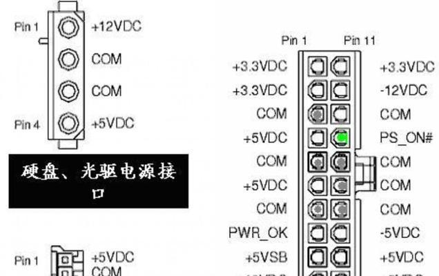 电脑六线电源的正确接法是什么？  第3张