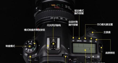 eos6d佳能相机使用技巧有哪些？  第2张