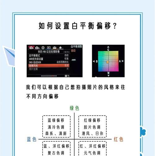 索尼相机如何实现无卡拍摄？无卡拍摄的步骤和技巧有哪些？  第3张