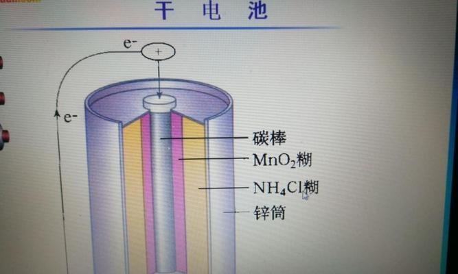 通用热水器碳棒更换步骤？更换后需要注意什么？  第3张