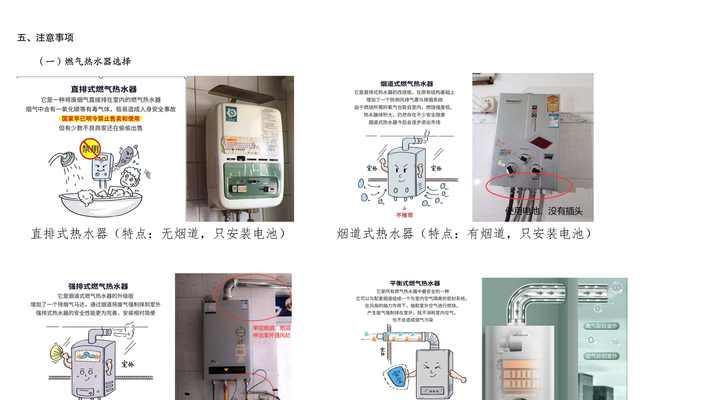 热水器上水步骤是什么？需要注意什么？  第2张