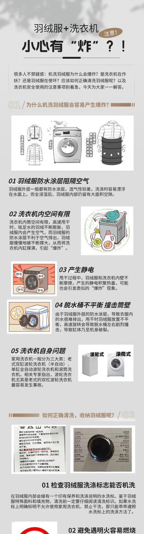 衣服放入洗衣机为什么会损坏？如何正确洗涤避免损坏？  第1张