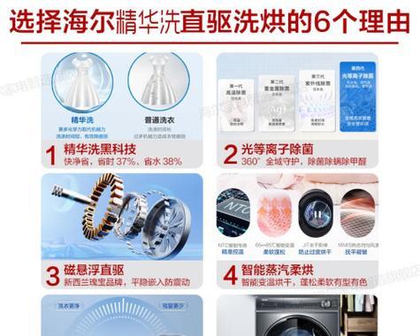 衣服放入洗衣机为什么会损坏？如何正确洗涤避免损坏？  第3张
