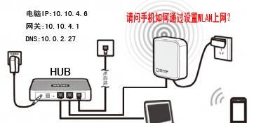 普惠怎么连接电脑上网？上网设置步骤是什么？  第2张