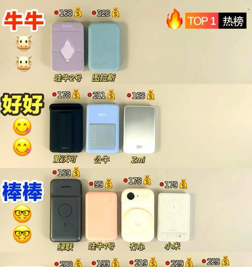 16充电器的选择标准是什么？如何挑选合适的充电器？  第3张