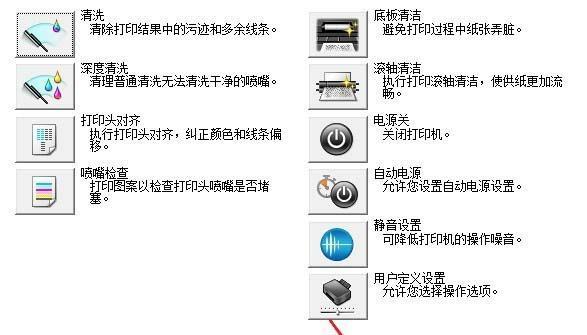 佳能屏幕老化现象有哪些？如何检测？  第1张