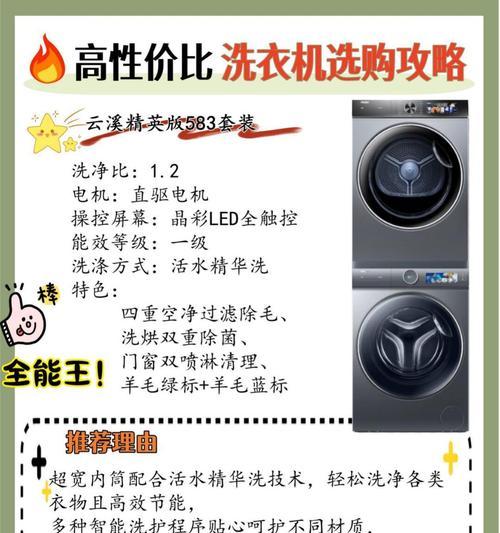 洗衣机容水量的含义是什么？  第2张