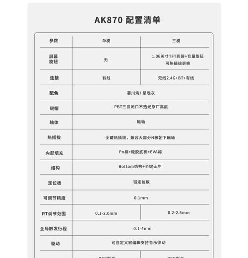 键盘磁轴哪种轴体更优？选择磁轴键盘的建议是什么？  第1张