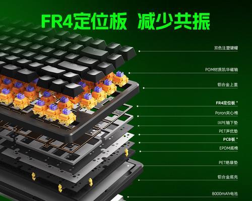 机械键盘的英文名称是什么？  第2张