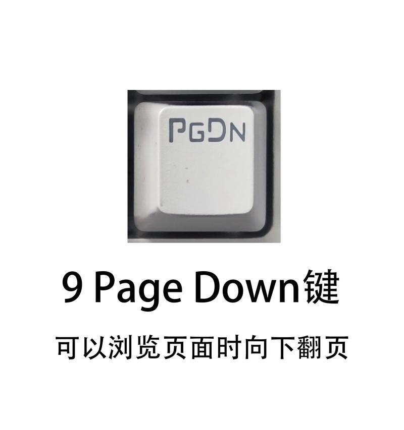 背光键盘折叠功能有何用途？  第3张