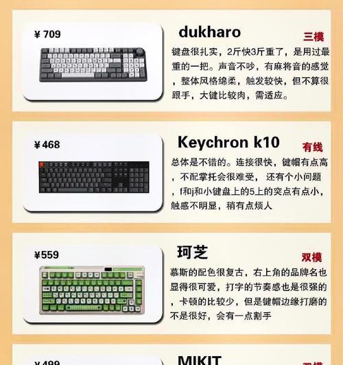 单机电脑搭配键盘的技巧是什么？如何选择合适的键盘？  第2张