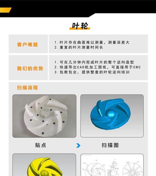 迈特电脑电源拆卸方法是什么？拆卸时应注意什么？  第2张