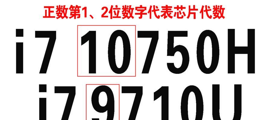 怎么看笔记本电脑的代数？笔记本型号识别方法是什么？  第1张