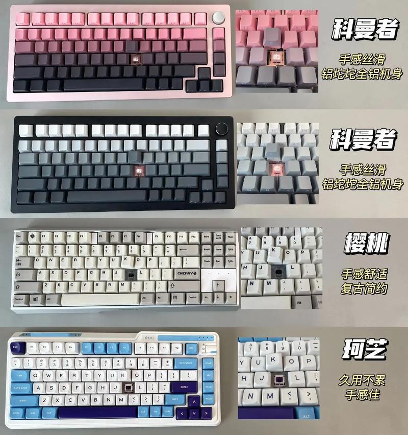 33用的什么键盘？如何选择适合自己的键盘？  第2张