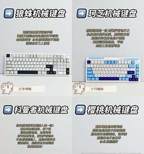 朋克键盘的手感如何描述？适合哪种用户？  第3张