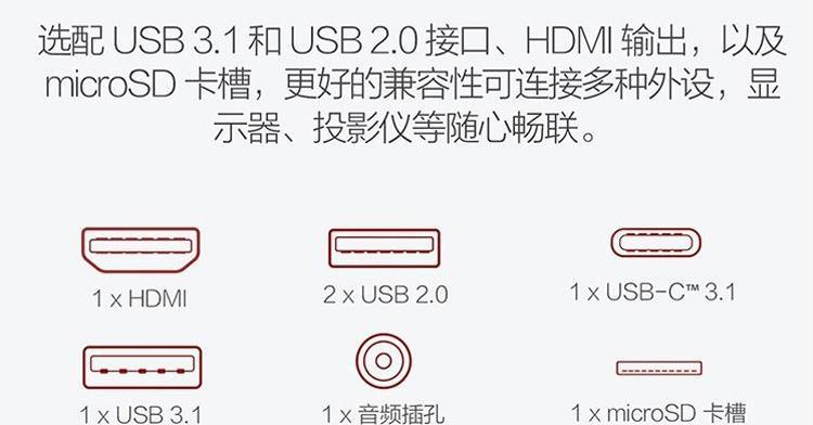 低配置显卡如何使用SD卡？使用SD卡时有哪些注意事项？  第2张