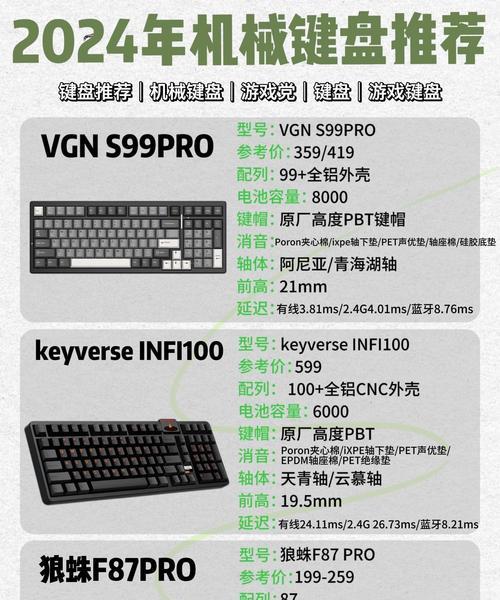 键盘的原型设计是什么？键盘设计有哪些基本原则？  第3张