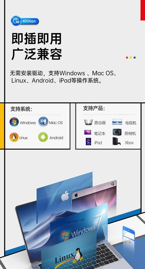 SSD如何转换为移动硬盘使用？操作步骤是什么？  第3张
