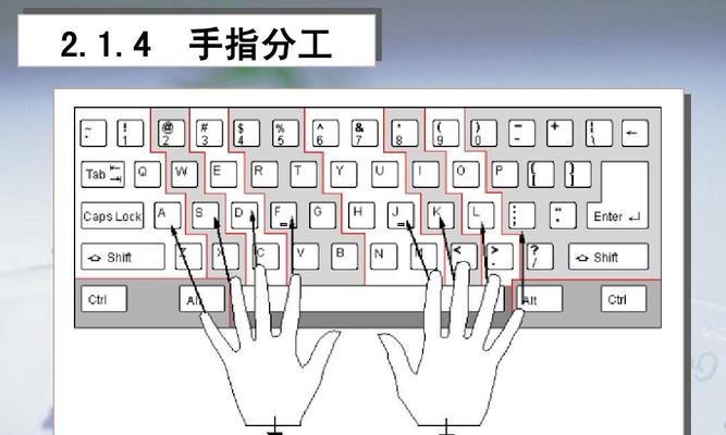 电脑键盘如何翻页打汉字？需要什么设置或技巧？  第2张
