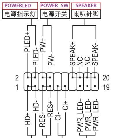 技嘉主板内存大小怎么看？如何升级内存？  第2张