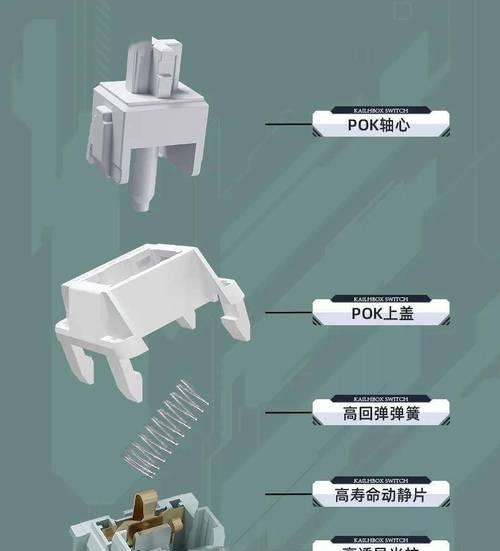 青灰轴键盘的手感如何？与其他轴体有何不同？  第2张