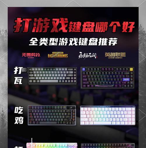 打游戏适合什么键盘膜？游戏键盘膜的选择标准是什么？  第3张