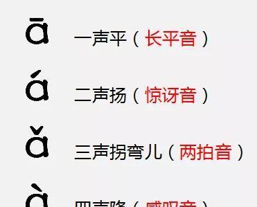 键盘上的三拼音是什么？如何快速识别和使用？  第1张