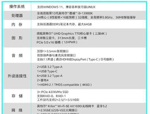 高频电脑主机i9性能如何？是否值得购买？  第2张