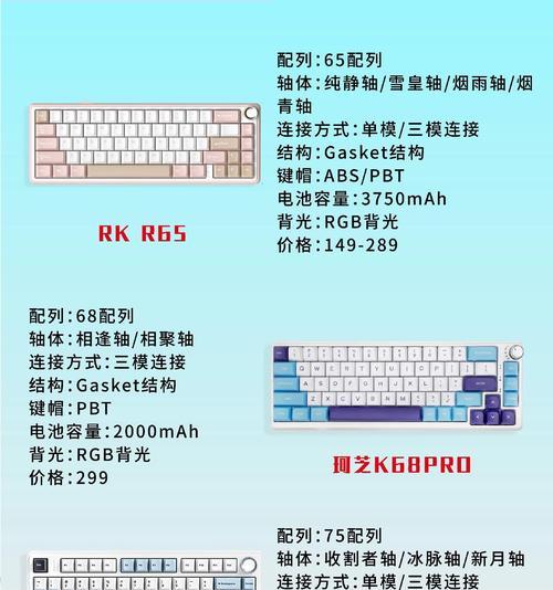 键盘欧拓键位的布局特点是什么？  第2张