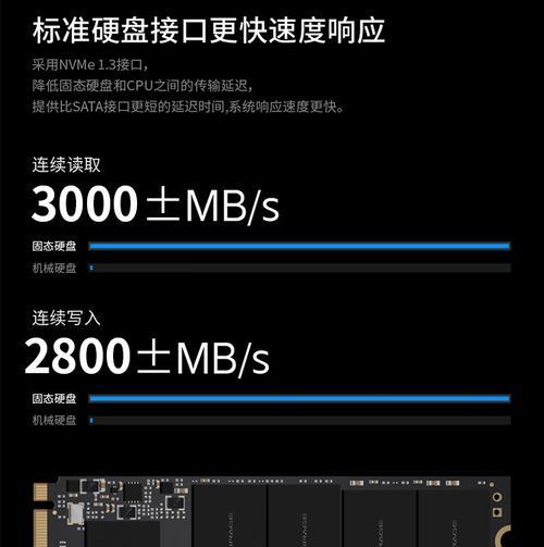 固态硬盘手机怎么读取？需要哪些工具和步骤？  第2张