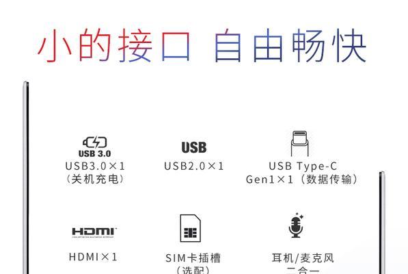 弘基电脑显卡配置查看方法是什么？  第2张