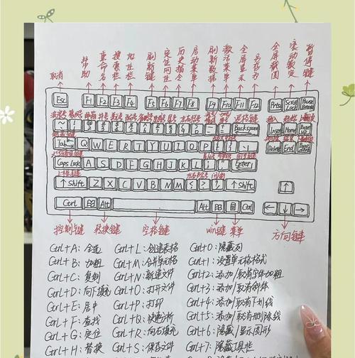 怎么拖拽电脑的键盘？电脑键盘拖拽操作方法是什么？  第1张