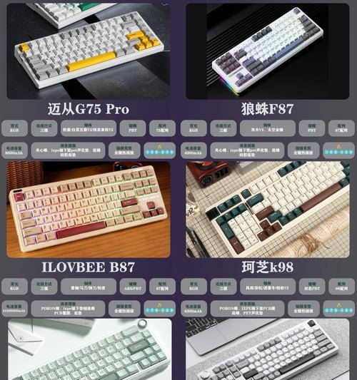 分轴体键盘的特点和用途是什么？  第2张