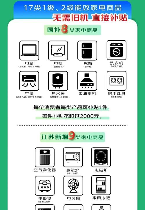 电脑配件国家补贴怎么申请？需要哪些条件？  第3张