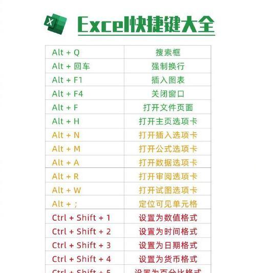 小鸥固态硬盘怎么安装？安装过程中需要注意什么？  第3张