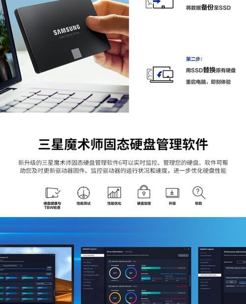 固态硬盘质保流程是什么？质保期满后如何处理？  第3张
