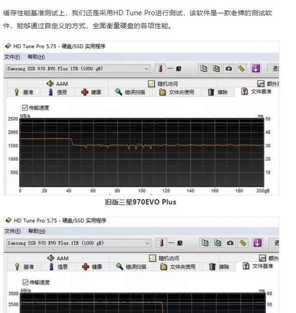 如何检测假三星固态硬盘？假硬盘有哪些特征？  第2张