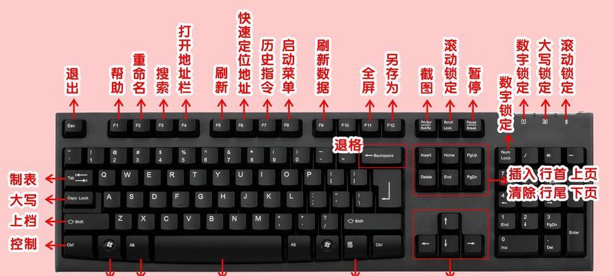 软键盘输入小点的方法是什么？  第3张