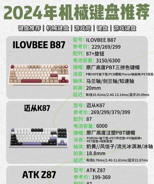 玩我的世界需要什么键盘？最佳键盘选择是什么？  第1张