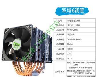 电脑双塔cpu散热器怎么安装？  第1张
