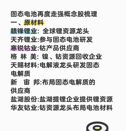 固态电池未量产的原因是什么？未来前景如何？  第1张