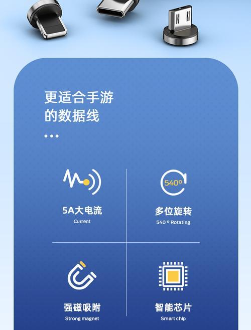 极客单口数据线使用方法是什么？  第1张