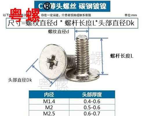 显示屏大头线有什么用处？具体作用是什么？  第1张