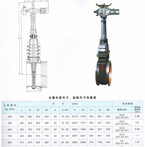 电瓶车双电系统如何安装？需要哪些工具和步骤？  第3张