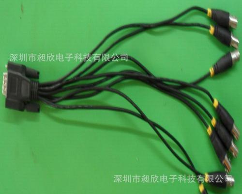 监控数据线位不足如何解决？  第3张