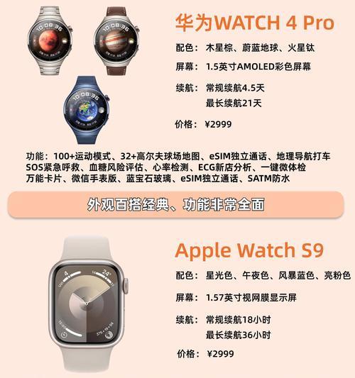 云体验苹果手表的使用方法是什么？体验效果如何？  第3张