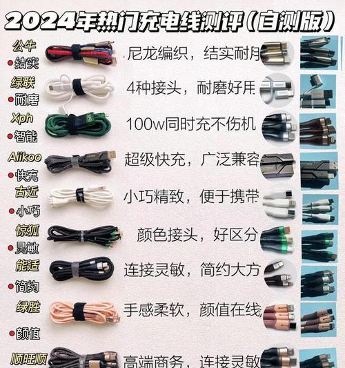 数据线频繁断裂是什么原因造成的？  第2张